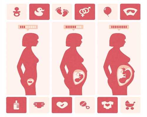 代孕男孩初期症状有哪些 12大征兆预示你的小宝