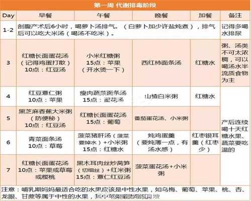 上海试管集爱：孕检时，B超和实际天数不同什么