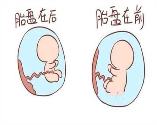 深圳代孕地址_国外代怀孕多少钱_武汉2020代怀孕价格表